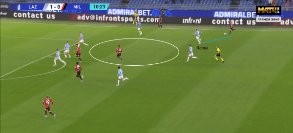 Сарри радикально меняет стиль «Лацио». Впервые после «Наполи» ему дали на это время