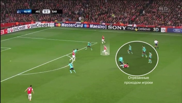 Трагедия карьеры Джека Уилшера: прорывной сезон, тот самый матч с «Барсой» и травмы-травмы-травмы Трагедия карьеры Джека Уилшера: прорывной сезон, тот самый матч с «Барсой» и травмы-травмы-травмы