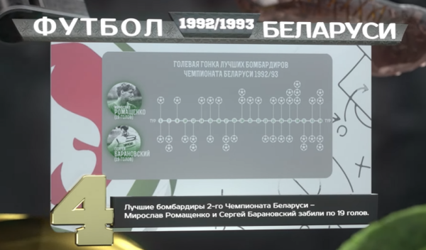 Как выглядела футбольная Беларусь в сезоне 1992/93: рекорд Вергейчика, наш Рожерио Сени, Кубок в Гродно