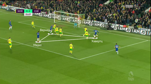 Стерлинг уходит из «Ман Сити» на спаде, но его статистика – кляп для хейтеров. Любовь Тухеля к универсалам поможет в «Челси»