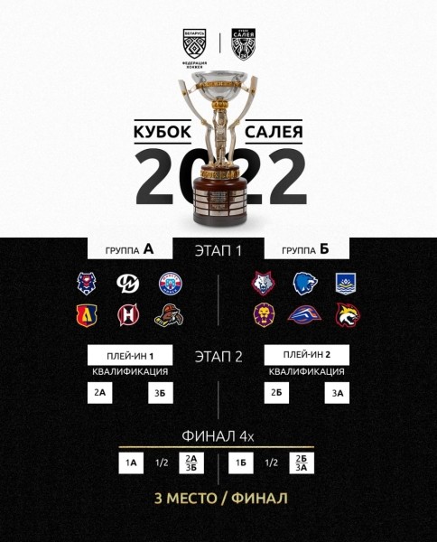 Хоккей.  Стали известны подробности Кубка Салея-2022. Первого официального турнира сезона-2022/23.
&nbsp;