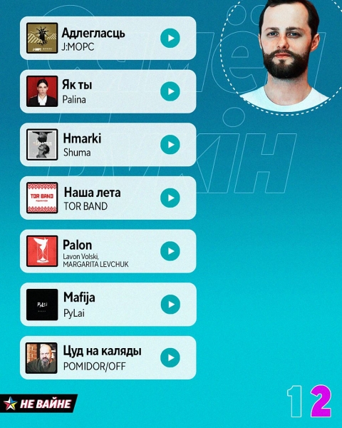 Культавыя Міхалок, Стыльскі і Вольскі, беларускі рэп на рэпіце ўвесь час — якая музыка дапамагае гімнасту Букіну падымаць узровень роднай мовы Культавыя Міхалок, Стыльскі і Вольскі, беларускі рэп на рэпіце ўвесь час — якая музыка дапамагае гімнасту Букіну падымаць узровень роднай мовы