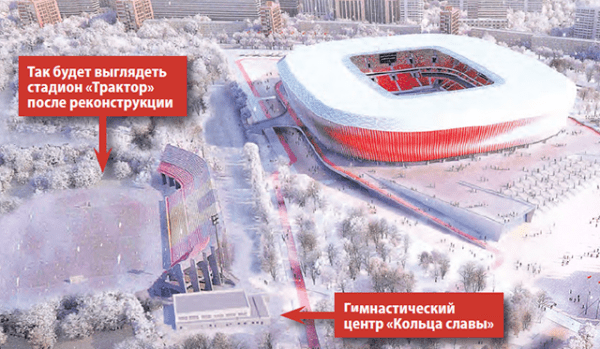 Чего только не видал «Трактор»: факелы из газет и смерть на игре Д1 СССР, золотой матч «вышки» и автоголы в финале Кубка, сборная Беларуси и свидетели Иеговы Чего только не видал «Трактор»: факелы из газет и смерть на игре Д1 СССР, золотой матч «вышки» и автоголы в финале Кубка, сборная Беларуси и свидетели Иеговы