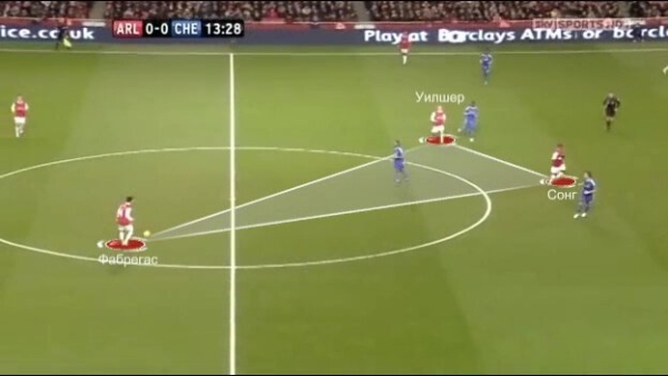 Трагедия карьеры Джека Уилшера: прорывной сезон, тот самый матч с «Барсой» и травмы-травмы-травмы Трагедия карьеры Джека Уилшера: прорывной сезон, тот самый матч с «Барсой» и травмы-травмы-травмы