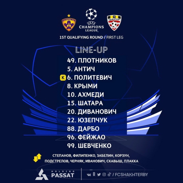 Футбол.  "Марибор" — "Шахтер": Плотников в воротах, Дарбо на острие, Скавыш, Филипенко, Корзун в запасе
  