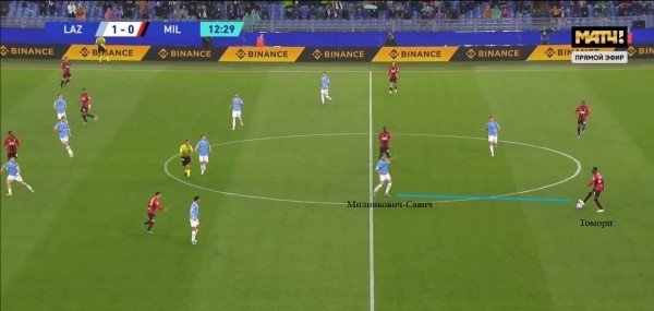 Сарри радикально меняет стиль «Лацио». Впервые после «Наполи» ему дали на это время