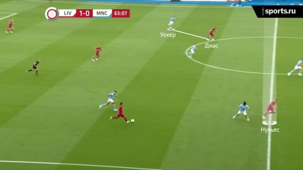 Бернарду – опорник, эволюция «Ливерпуля» в атаке и разные дебюты Холанда и Нуньеса. Главное из Суперкубка Англии