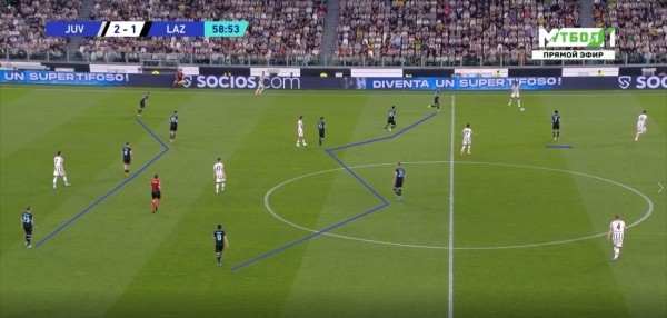 Сарри радикально меняет стиль «Лацио». Впервые после «Наполи» ему дали на это время