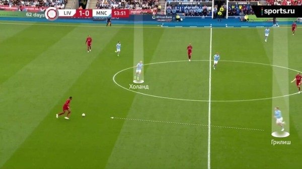 Бернарду – опорник, эволюция «Ливерпуля» в атаке и разные дебюты Холанда и Нуньеса. Главное из Суперкубка Англии