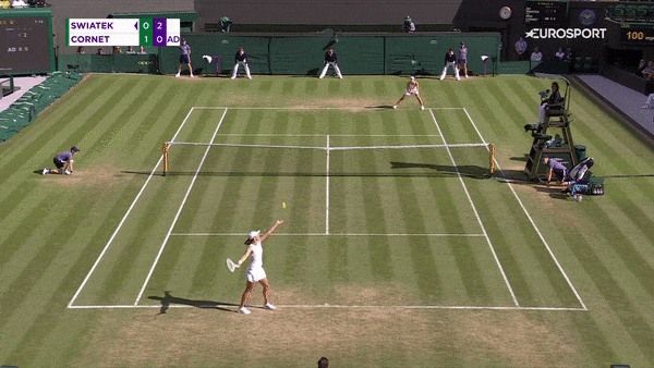 Невероятно – Швентек проиграла впервые с февраля. Ее серия из 37 побед была пятой в истории