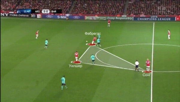 Трагедия карьеры Джека Уилшера: прорывной сезон, тот самый матч с «Барсой» и травмы-травмы-травмы Трагедия карьеры Джека Уилшера: прорывной сезон, тот самый матч с «Барсой» и травмы-травмы-травмы