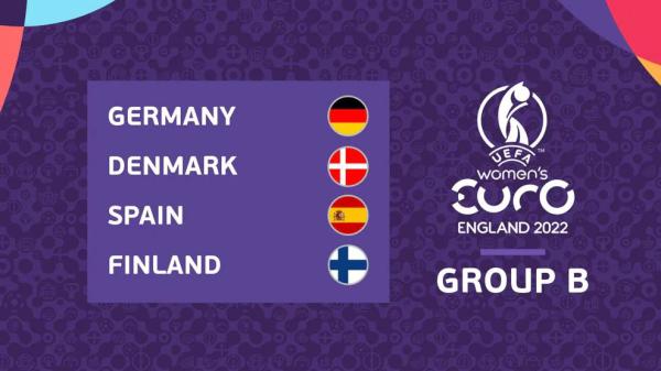 Еўра-2022: найбуйнейшае жаночае спартыўнае мерапрыемства ў гісторыі Еўропы гатова да старту Еўра-2022: найбуйнейшае жаночае спартыўнае мерапрыемства ў гісторыі Еўропы гатова да старту