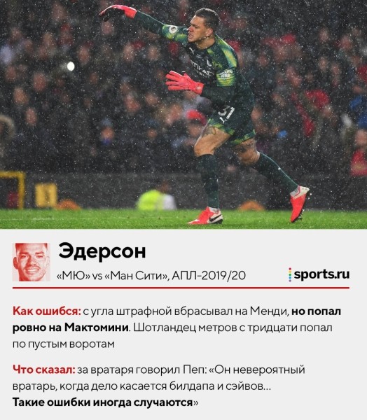 Отбивали перед собой, пускали между рук, убегали из ворот. Смотрим, как ошибались топ-вратари – здесь Буффон, Чех, Де Хеа и другие