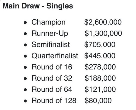 Теннис.  Впервые в истории призовой фонд "US Open" превысит 60 миллионов долларов. Проигравший на старте получит 80 тысяч
&nbsp;