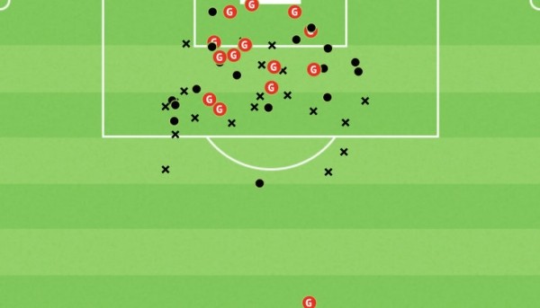 Абдихоликов рвет высшую лигу, но только потому, что уровень футбола в Беларуси рухнул. В «Энергетике» считают, что Умаров и Яхшибоев были круче