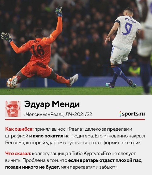 Отбивали перед собой, пускали между рук, убегали из ворот. Смотрим, как ошибались топ-вратари – здесь Буффон, Чех, Де Хеа и другие