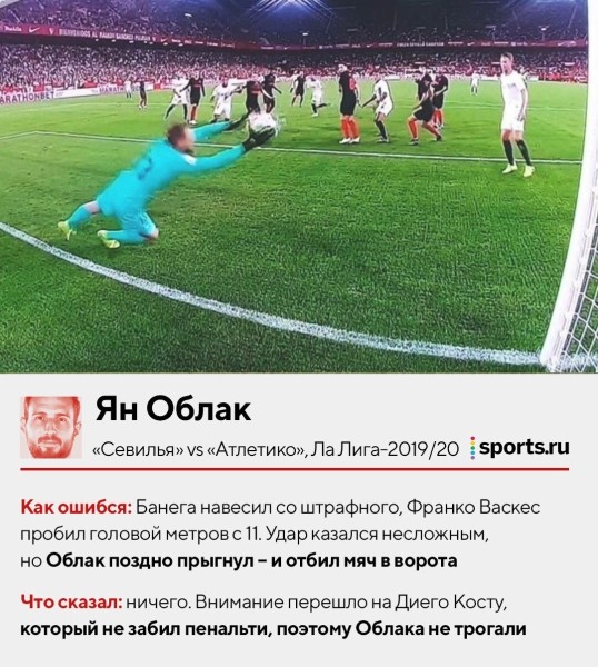 Отбивали перед собой, пускали между рук, убегали из ворот. Смотрим, как ошибались топ-вратари – здесь Буффон, Чех, Де Хеа и другие