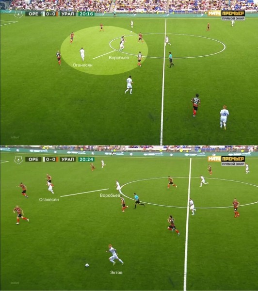 «Если ты боишься себя на поле, лучше сразу уехать». Экс-тренер брестского «Динамо» строит очень смелый футбол в РПЛ и не осудил войну (на Родине не понимают) «Если ты боишься себя на поле, лучше сразу уехать». Экс-тренер брестского «Динамо» строит очень смелый футбол в РПЛ и не осудил войну (на Родине не понимают)