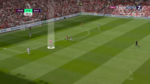 Первые недели Тен Хага – копия стартовых поисков Ван Гала. «МЮ» пугающе мечется и в тактике, и на рынке 