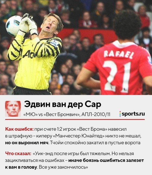 Отбивали перед собой, пускали между рук, убегали из ворот. Смотрим, как ошибались топ-вратари – здесь Буффон, Чех, Де Хеа и другие