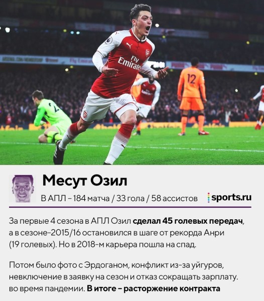 «Реал» заработал 442 миллиона евро на продажах в АПЛ за 10 лет. Хватило 10 трансферов, Каземиро – в тройке самых дорогих