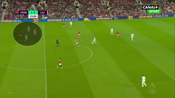 Разбираем, как Тен Хаг победил «Ливерпуль»: отказ от коротких розыгрышей, компактность и контратаки