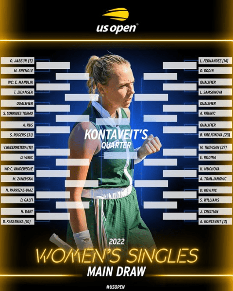 Теннис.  Арина Соболенко, Виктория Азаренко и Александра Саснович сыграют с "квалифайерами" в первом круге "US Open"-2022
 