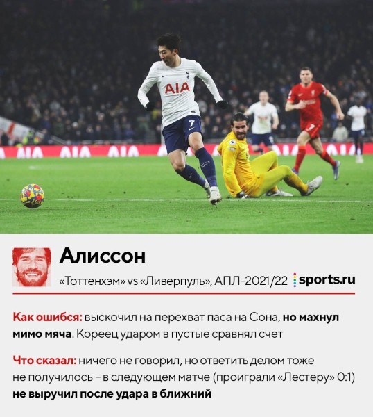 Отбивали перед собой, пускали между рук, убегали из ворот. Смотрим, как ошибались топ-вратари – здесь Буффон, Чех, Де Хеа и другие