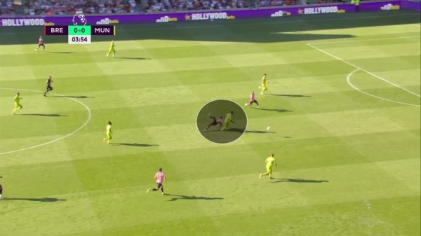 Рост нового центрального защитника «МЮ» – 175 см. Это правда такая проблема? Каземиро поможет?