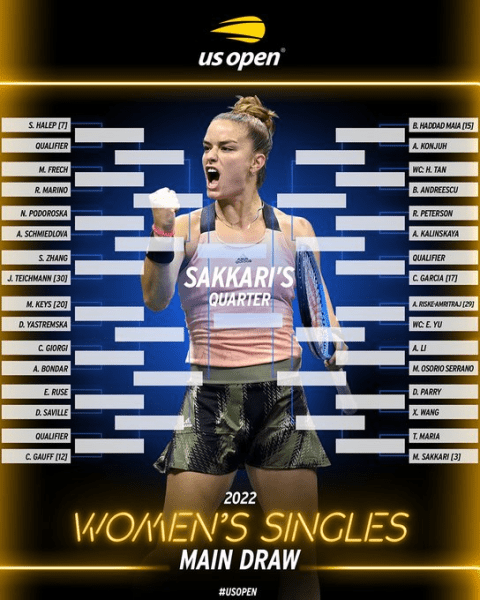 Теннис.  Арина Соболенко, Виктория Азаренко и Александра Саснович сыграют с "квалифайерами" в первом круге "US Open"-2022
 