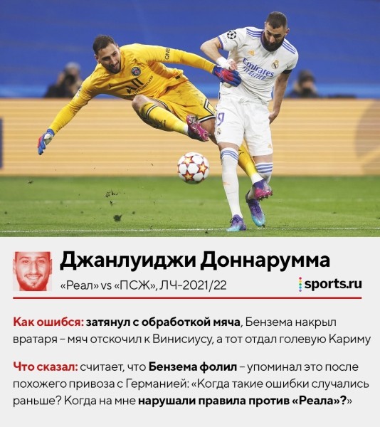 Отбивали перед собой, пускали между рук, убегали из ворот. Смотрим, как ошибались топ-вратари – здесь Буффон, Чех, Де Хеа и другие