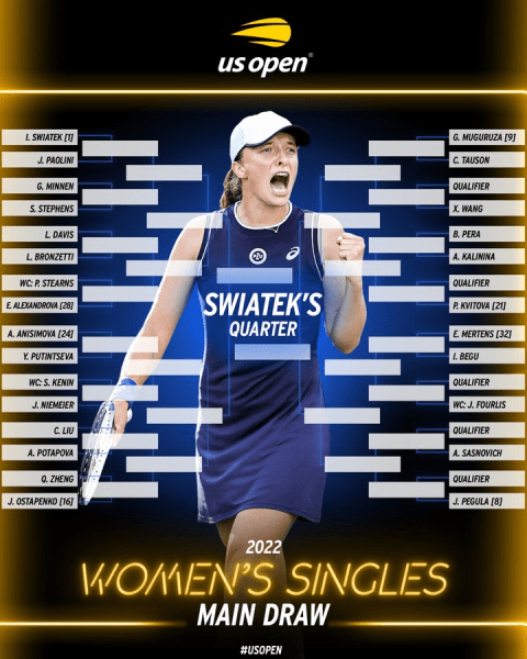 Теннис.  Арина Соболенко, Виктория Азаренко и Александра Саснович сыграют с "квалифайерами" в первом круге "US Open"-2022
 
