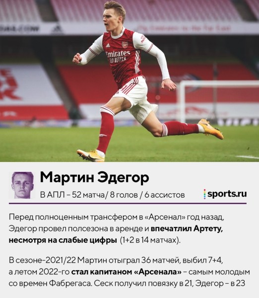 «Реал» заработал 442 миллиона евро на продажах в АПЛ за 10 лет. Хватило 10 трансферов, Каземиро – в тройке самых дорогих