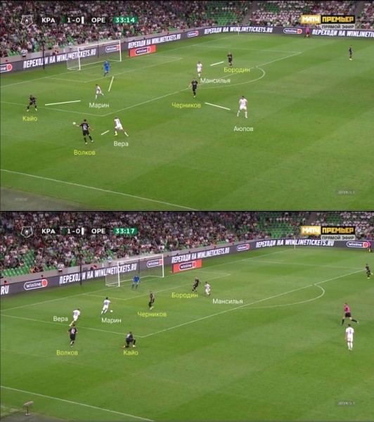 «Если ты боишься себя на поле, лучше сразу уехать». Экс-тренер брестского «Динамо» строит очень смелый футбол в РПЛ и не осудил войну (на Родине не понимают) «Если ты боишься себя на поле, лучше сразу уехать». Экс-тренер брестского «Динамо» строит очень смелый футбол в РПЛ и не осудил войну (на Родине не понимают)