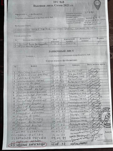 У любительской команды беларусского агента топовый сайт с зарисовками в духе Шагала. Эмблема тоже нетипичная – а на форме еще интереснее