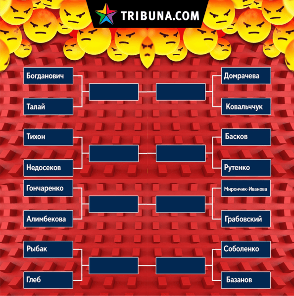 Талай, Базанов или Недосеков? Выбираем главное разочарование беларусского спорта с 2020-го Талай, Базанов или Недосеков? Выбираем главное разочарование беларусского спорта с 2020-го