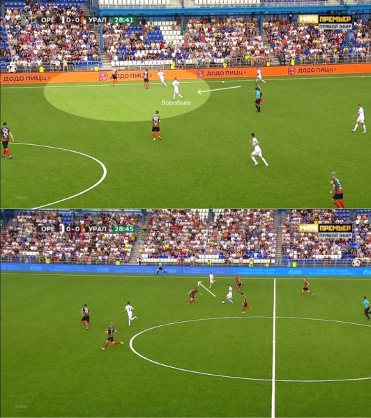 «Если ты боишься себя на поле, лучше сразу уехать». Экс-тренер брестского «Динамо» строит очень смелый футбол в РПЛ и не осудил войну (на Родине не понимают) «Если ты боишься себя на поле, лучше сразу уехать». Экс-тренер брестского «Динамо» строит очень смелый футбол в РПЛ и не осудил войну (на Родине не понимают)