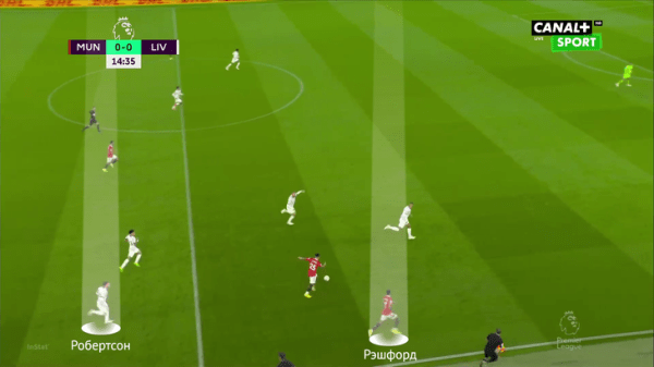 Разбираем, как Тен Хаг победил «Ливерпуль»: отказ от коротких розыгрышей, компактность и контратаки