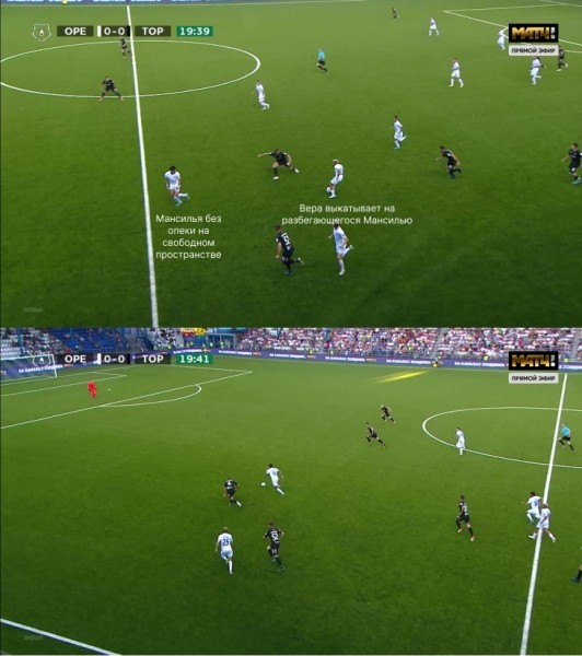 «Если ты боишься себя на поле, лучше сразу уехать». Экс-тренер брестского «Динамо» строит очень смелый футбол в РПЛ и не осудил войну (на Родине не понимают) «Если ты боишься себя на поле, лучше сразу уехать». Экс-тренер брестского «Динамо» строит очень смелый футбол в РПЛ и не осудил войну (на Родине не понимают)