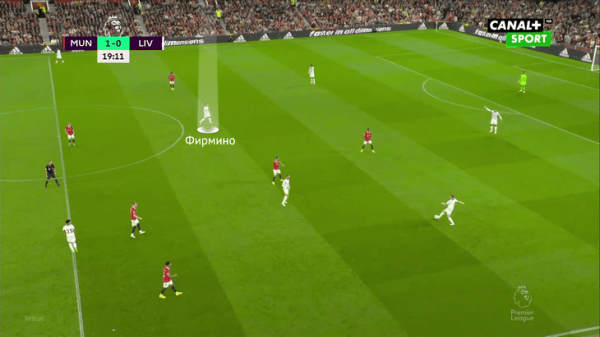 Разбираем, как Тен Хаг победил «Ливерпуль»: отказ от коротких розыгрышей, компактность и контратаки