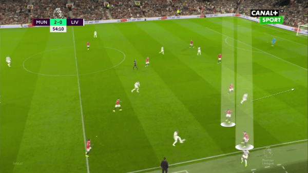 Разбираем, как Тен Хаг победил «Ливерпуль»: отказ от коротких розыгрышей, компактность и контратаки