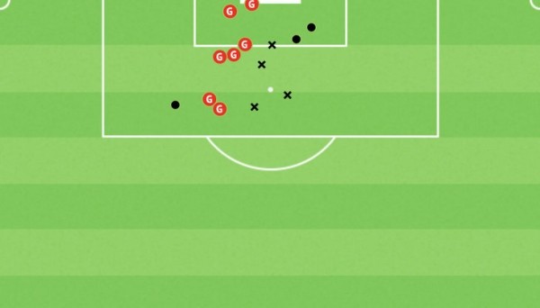 Абдихоликов рвет высшую лигу, но только потому, что уровень футбола в Беларуси рухнул. В «Энергетике» считают, что Умаров и Яхшибоев были круче