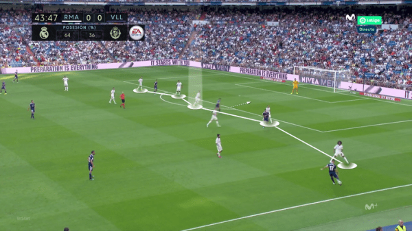 Кажется, у «МЮ» нет четкого плана в полузащите, но Каземиро классно адаптируется. В «Мадриде» его заменит Тчуамени