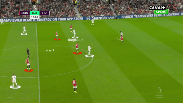 Разбираем, как Тен Хаг победил «Ливерпуль»: отказ от коротких розыгрышей, компактность и контратаки