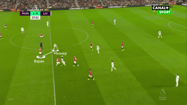 Разбираем, как Тен Хаг победил «Ливерпуль»: отказ от коротких розыгрышей, компактность и контратаки