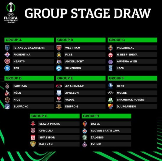 Футбол. Лига конференций. Итоги жеребьевки группового этапа: "Вадуц" сыграет с АЗ, "Аполлоном" и ФК "Днепр-1"
Футбол. Лига конференций. Итоги жеребьевки группового этапа: "Вадуц" сыграет с АЗ, "Аполлоном" и ФК "Днепр-1"