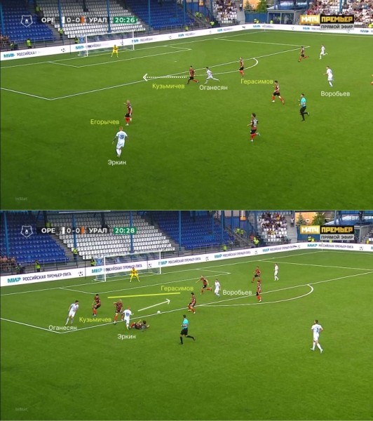 «Если ты боишься себя на поле, лучше сразу уехать». Экс-тренер брестского «Динамо» строит очень смелый футбол в РПЛ и не осудил войну (на Родине не понимают) «Если ты боишься себя на поле, лучше сразу уехать». Экс-тренер брестского «Динамо» строит очень смелый футбол в РПЛ и не осудил войну (на Родине не понимают)