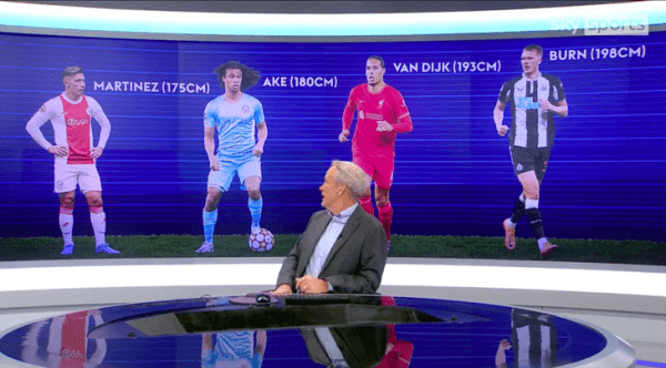 Рост нового центрального защитника «МЮ» – 175 см. Это правда такая проблема? Каземиро поможет?