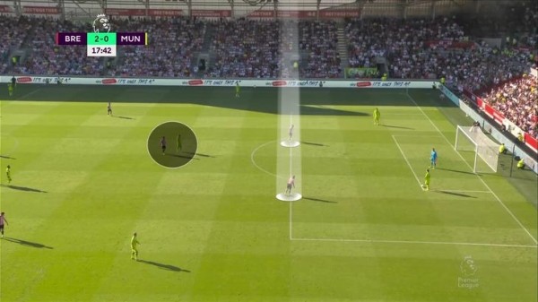 Разбираем, как Тен Хаг победил «Ливерпуль»: отказ от коротких розыгрышей, компактность и контратаки