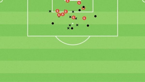 Абдихоликов рвет высшую лигу, но только потому, что уровень футбола в Беларуси рухнул. В «Энергетике» считают, что Умаров и Яхшибоев были круче